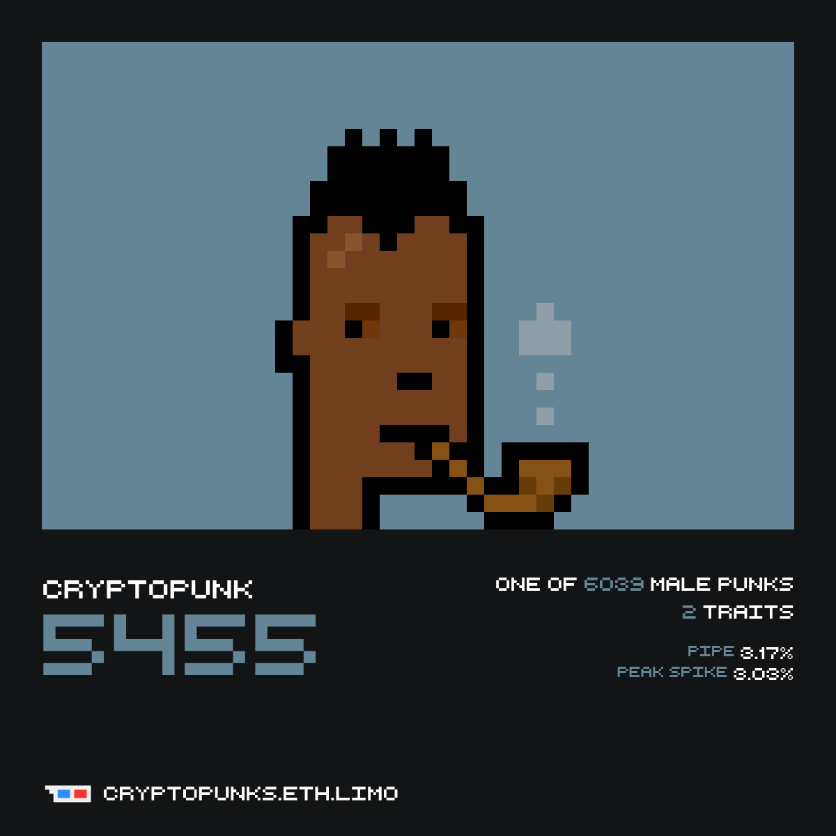 🚨 CryptoPunk #5455 was sold for Ξ29.980 ($83,874) on CryptoPunks marketplace

from: 0x7e8...32a28
to: 0x030...ABB71

Profile: cryptopunks.eth.limo/details/5455
Tx: etherscan.io/tx/0xbe07e6db6…

$CIG: 100K CIG ($90) claimed by vault.punksotc.eth (2021-12-28)
