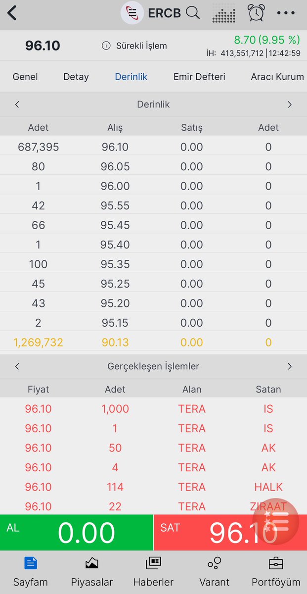 Çok fazlada reklam yapmaya gerek yok ama bu sadece trade ettiğimiz dostlarımız iyiler kazansın ibneler kaybetsin 😀

Bereketli olsun 🤫  %12