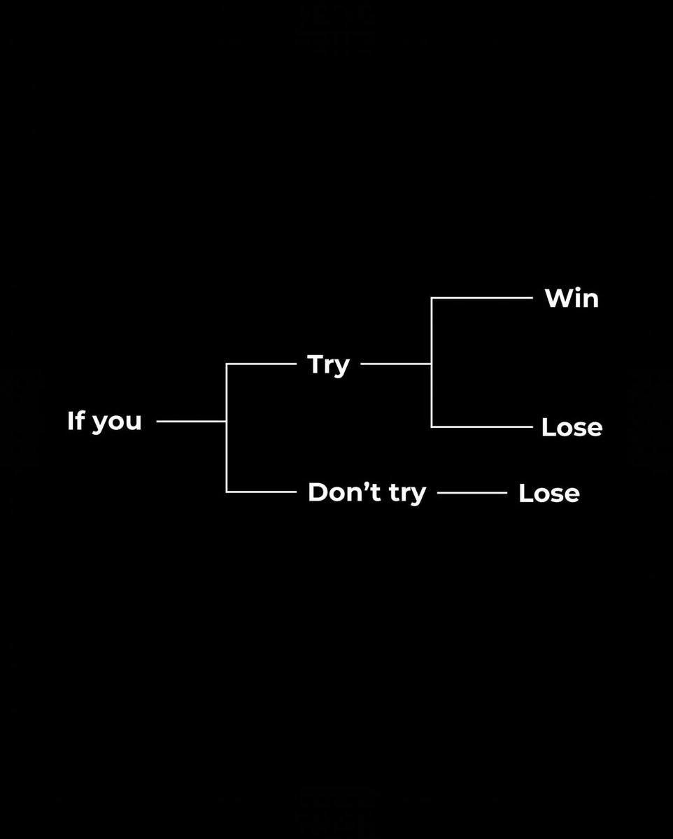 No Guts. No Glory.