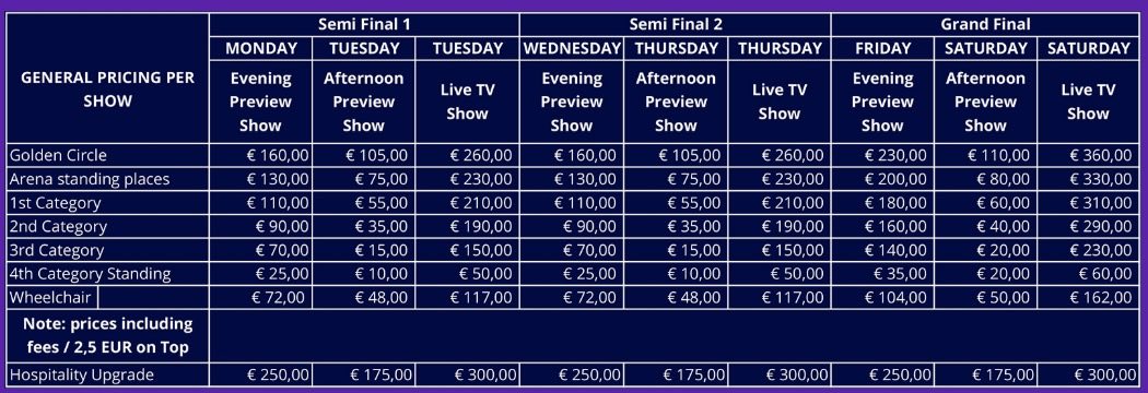 EurovisionNewZ's tweet image. 🇦🇹The estimated prices for #Eurovision 2026 tickets.