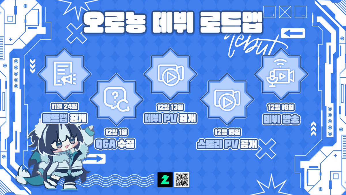 Oronyong's tweet image. 데뷔 로드맵이뇨라
끝까지 잘 따라오도록 하란 말이지!!