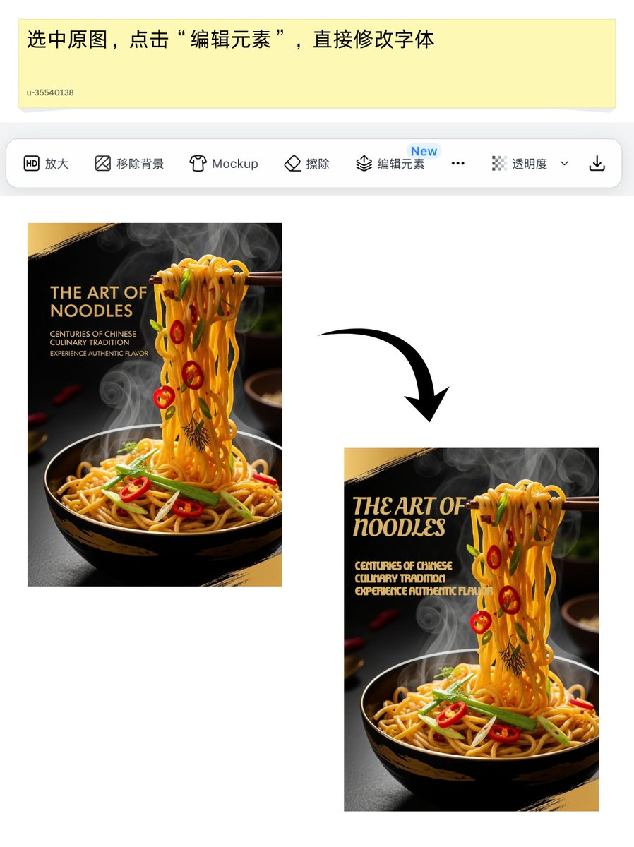 Los carteles con un estilo uniforme son el mejor ejemplo de cómo se pueden utilizar diferentes herramientas.
Utilicé el
