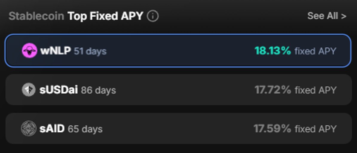 PendleIntern's tweet image. Nunchi&apos;s new market on @pendle_fi is now the highest yielding stablecoin PT with 18.13% Fixed APY 🧐

But WTF is this thing and where does the yield come from?! 🧵👇🏻