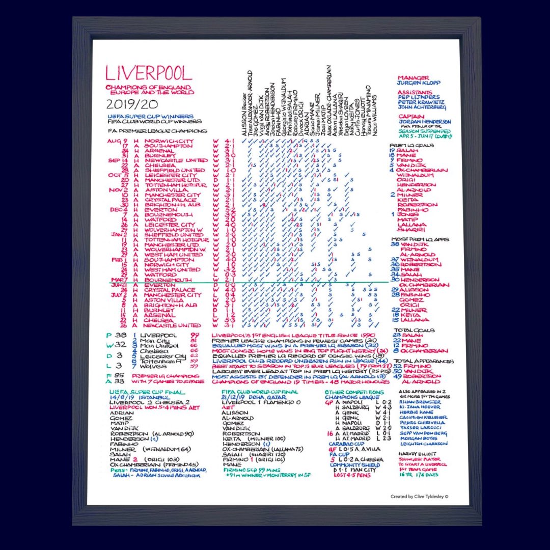 CommentaryCharts tweet media