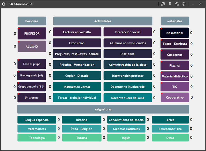 ¿Qué es una rúbrica de evaluación y por qué es clave en la educación?🤔

Las rúbricas definen criterios claros y hacen la evaluación más objetiva y transparente. Con Codimg, puedes digitalizarlas y apoyarlas en vídeo para análisis profundo.

➡️Más info:

codimg.com/education/blog…