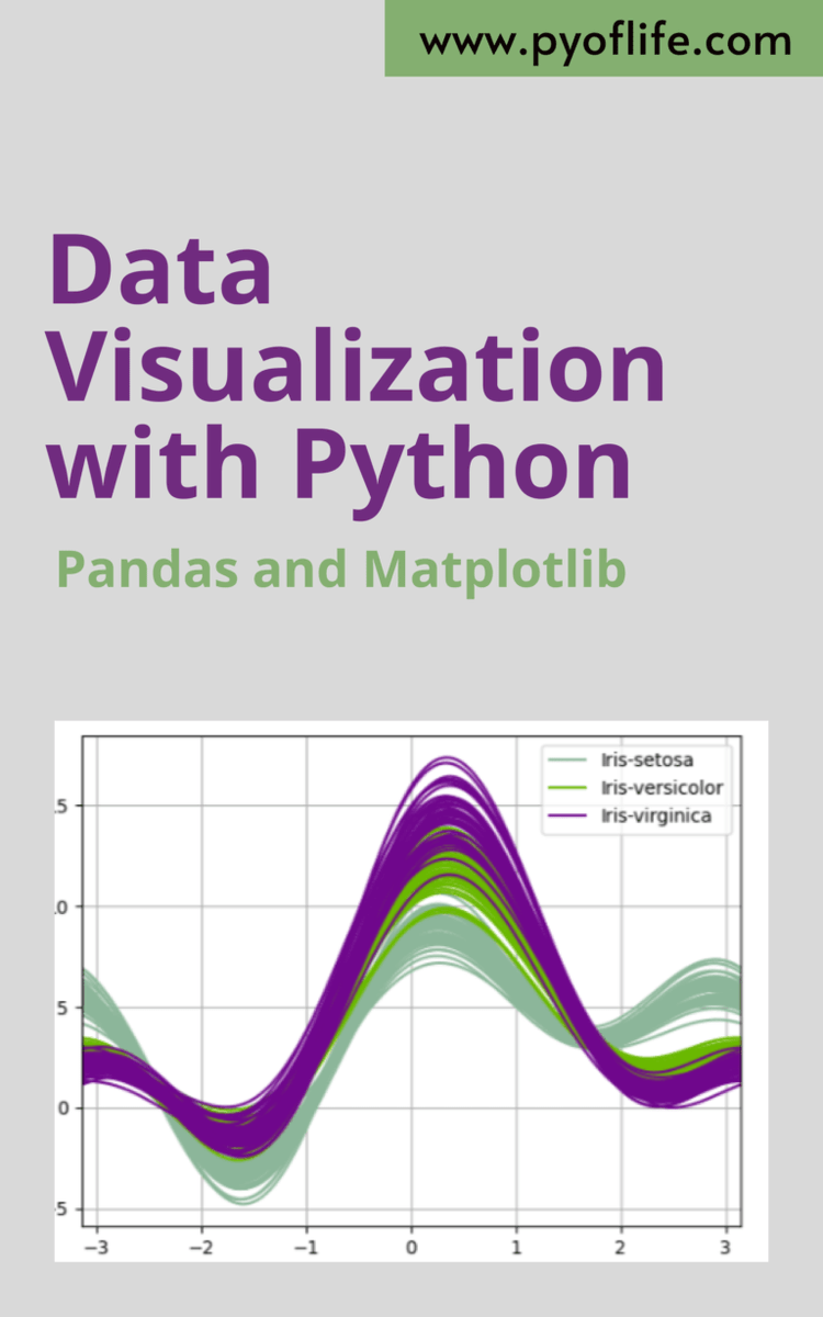 Parajulisaroj16's tweet image. 📌📚Like a masterful painter wielding a brush, data scientists employ tools like Pandas and Matplotlib to breathe life into raw data, transforming it into vibrant, insightful visual narratives. pyoflife.com/data-visualiza…
#DataScience #pythonprogramming #MachineLearning #dataviz