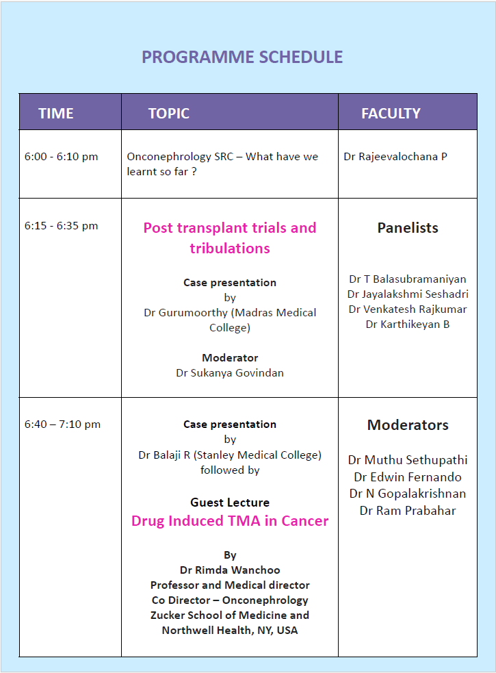 ChennaiKidney's tweet photo. 📢Dear Senior Nephrologists, Colleagues &amp; PGs,
Join us at the #Onconephrology CME  to witness expert-led case discussions on all key topics 

🗓️ Date: December 16, 2025  
🕒 Time: 6:00 PM - 9:00 PM  
📍 Venue: Taj Wellington Mews, Chennai https://t.co/PHux7bFzCq