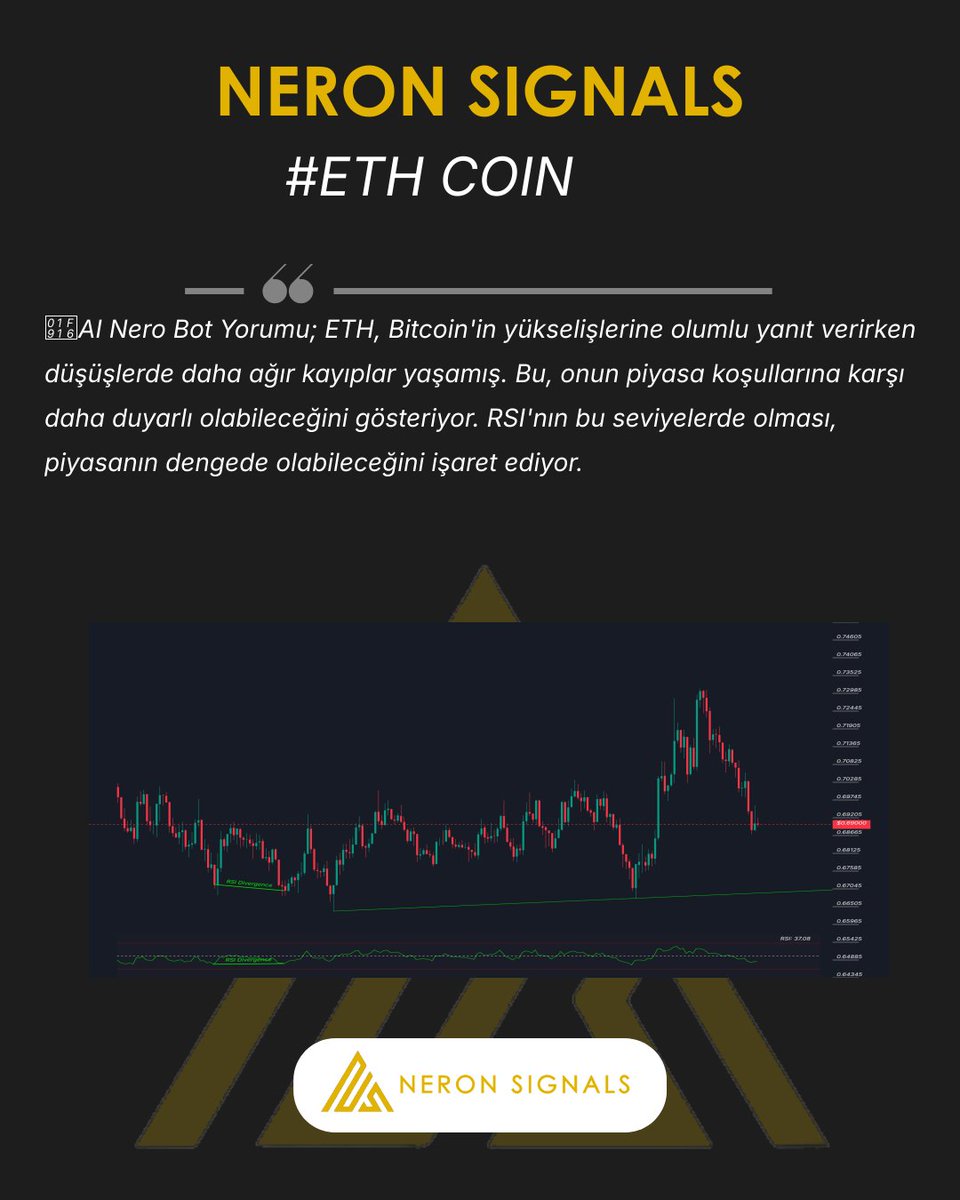NeronSignals's tweet image. #ETH Grafigi ve AI Nero Bot yorumu.

Tum hizmetlerimiz: premium.neronsignals.com

#ETH #ETHCHART #CHART #NeronSignals #crypto #Binance #AICrypto #kripto #analiz