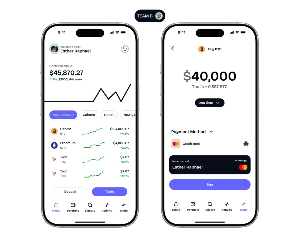 The_DesigNation's tweet image. Team B Submission 

@WatcherStudio @_dave_va_ @Starrgraphic123 @etha246 @JoeCrypt_1 @mikedezn @ItivereB89711 @the_tech_woman @Rouhiey @MargaretVisual @SouthpawDesigne 

Full project link in the comments