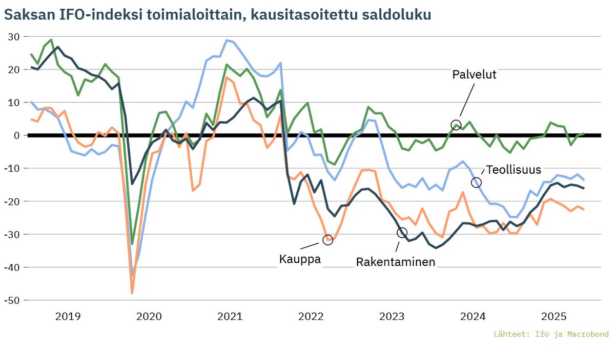Jouko Kangasniemi tweet media
