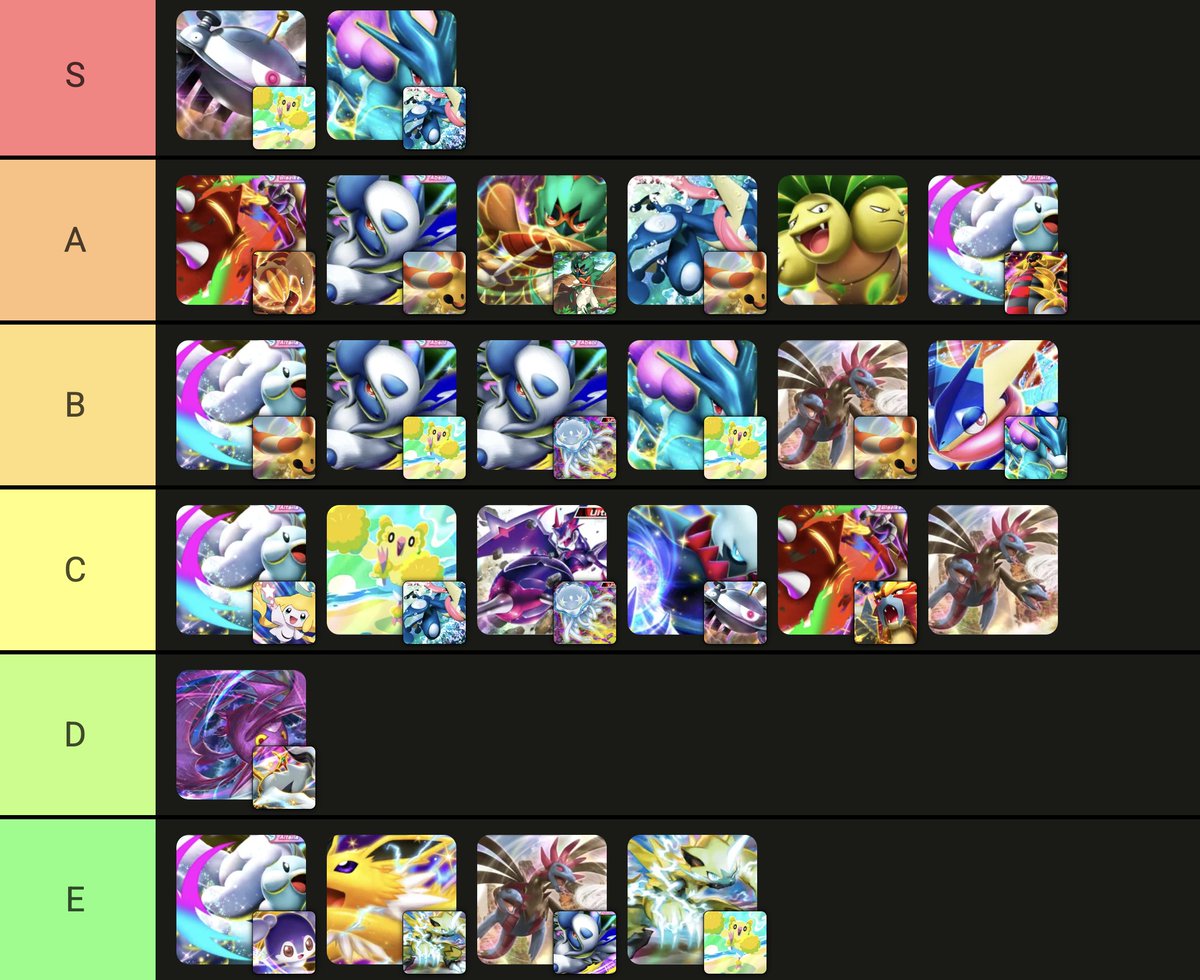 pocketdecks's tweet image. #ポケポケ 週間メタスナップショット✨

最新の大会データを解析してティアリストを更新しました！
全ランクのデッキリストはプロフィールのリンクからチェックできます🔗

皆さんの注目デッキは？コメントで教えてください👇
#PokemonTCGPocket #ポケモンカード #メタゲーム