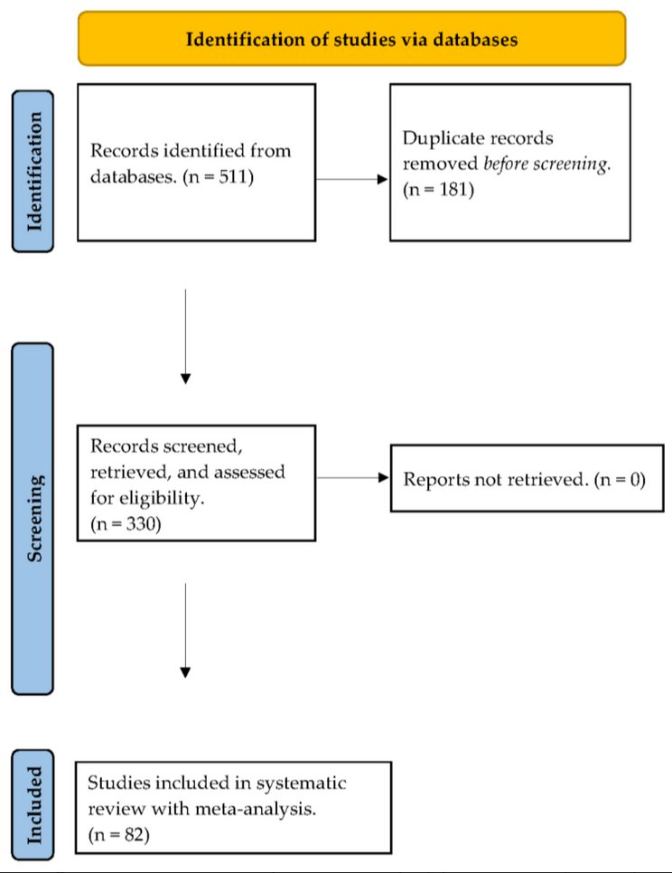 EJIHPE MDPI tweet media