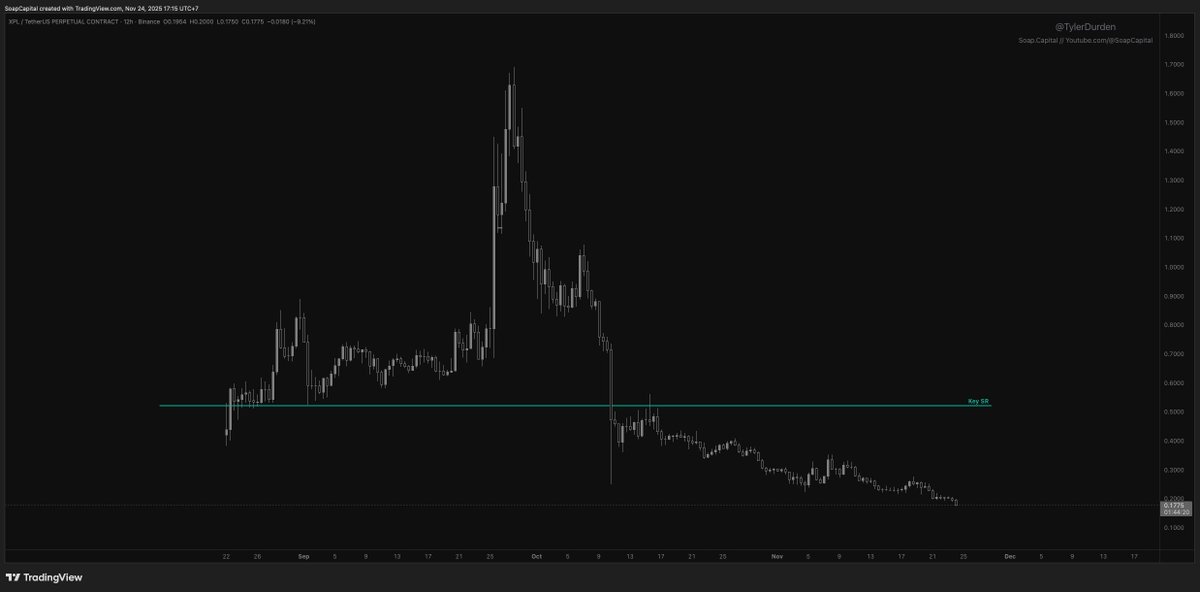 Plasma has an infinity supply?