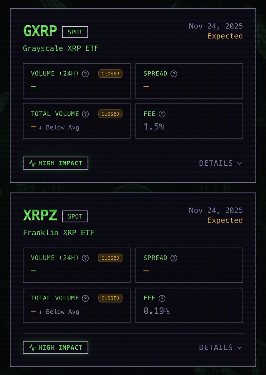 _XRPLegend's tweet image. 🚨The 👀on the chart !🚀🚀