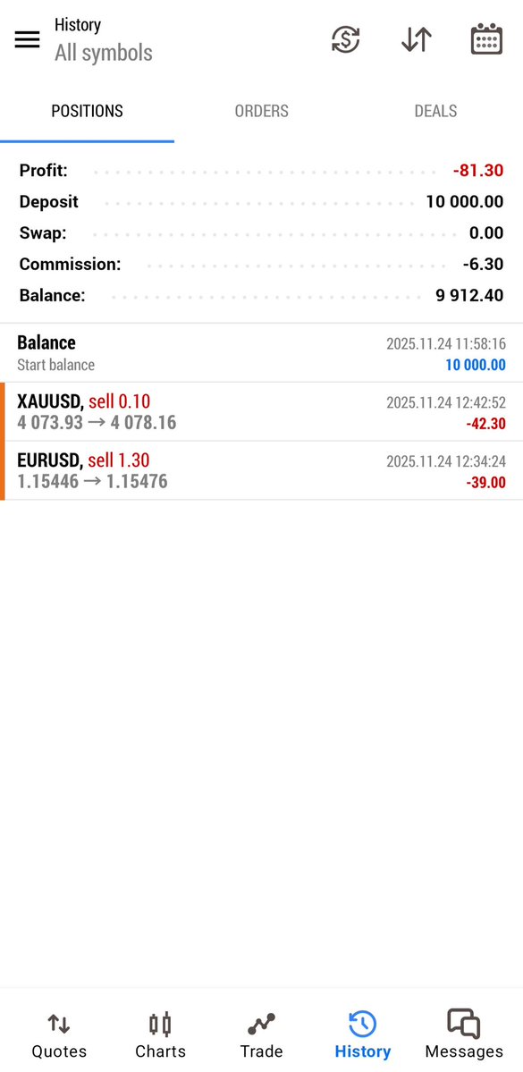 fxtaham's tweet image. ❌ Day 1 of the Funded Challenge: The Phase 1
that’s how we start.$XAUUSD$ Sell: SL hit.$EURUSD$ Sell: SL hit.I accepted The goal is to survive this to pass Phase1.
Follow the thread below for the exact recovery strategy. 👇

 #FundedChallenge #XAUUSD #PatiencePays