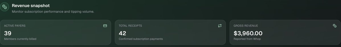 EnhancedMarket's tweet image. Day 1 of analyst subscriptions.

One trader. $4K/month. Just for sharing his trades.

We just gave every analyst the ability to charge a subscription fee for their alerts.

If you&apos;re already calling plays in a Discord... why aren&apos;t you getting paid for it?

Your edge. Your…