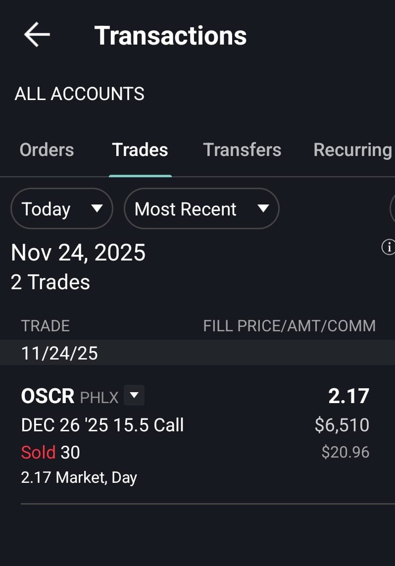 StocksCashFlow's tweet image. I swear options still blow my mind.

I bought $OSCR at 15.5.
I want to sell it at 15.5.

Someone just handed me $6,500 to agree to that.

I get paid up front.
I might keep the shares anyway.
And I can do this again next month.

Covered calls are an underrated wealth cheat code.