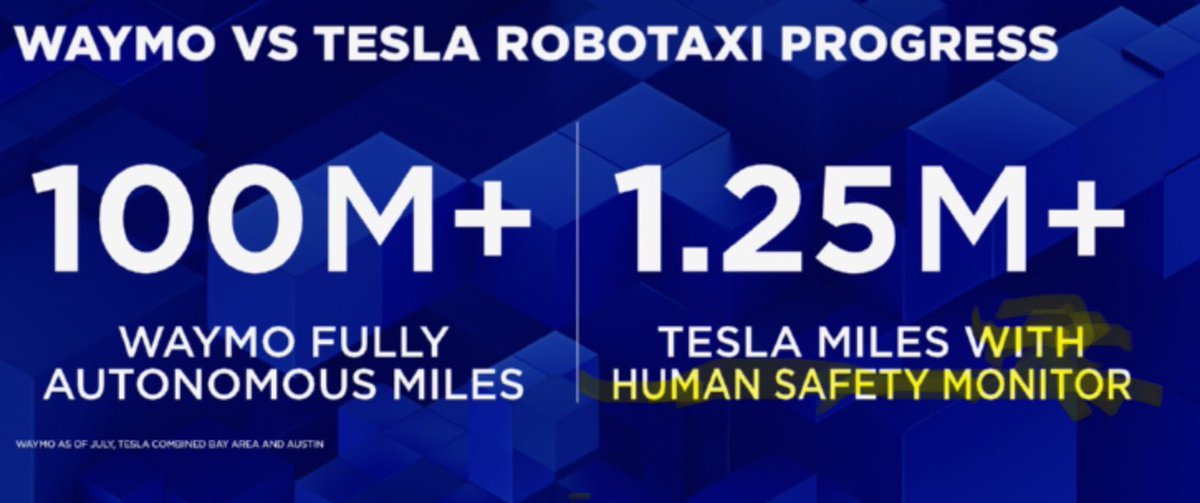 KingOfConvexity's tweet image. lol “Tesla’s lead in autonomy”… 😂👌🏻