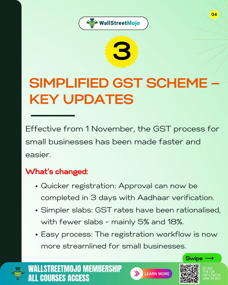 wallstreetmojo's tweet image. ✨ Before December Starts You MUST Know These 7 Updates!

🚀 BLACK FRIDAY DEAL IS LIVE! 🎓

👉 Join Now: wallstreetmojo.com/exclusive-offe…

(⚠️ Disclaimer: This content is for general informational purposes only.)

#AadhaarUpdate #PANLinking #BankingRules #GSTUpdates #PensionRules