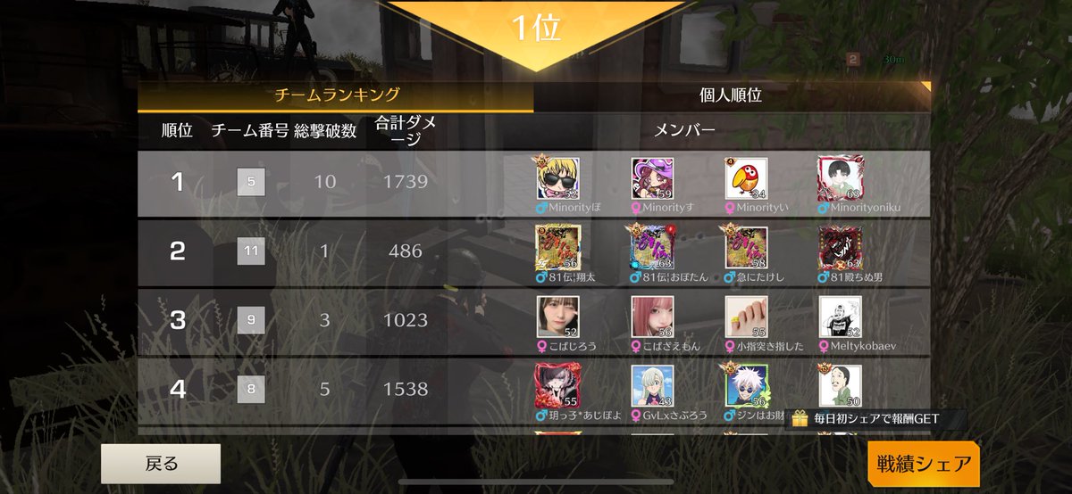 リーグ勝てなかったよぉ🥲