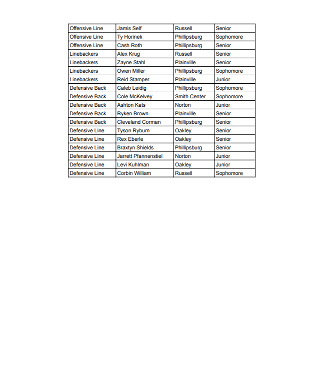 TMP-Marian Monarchs tweet media