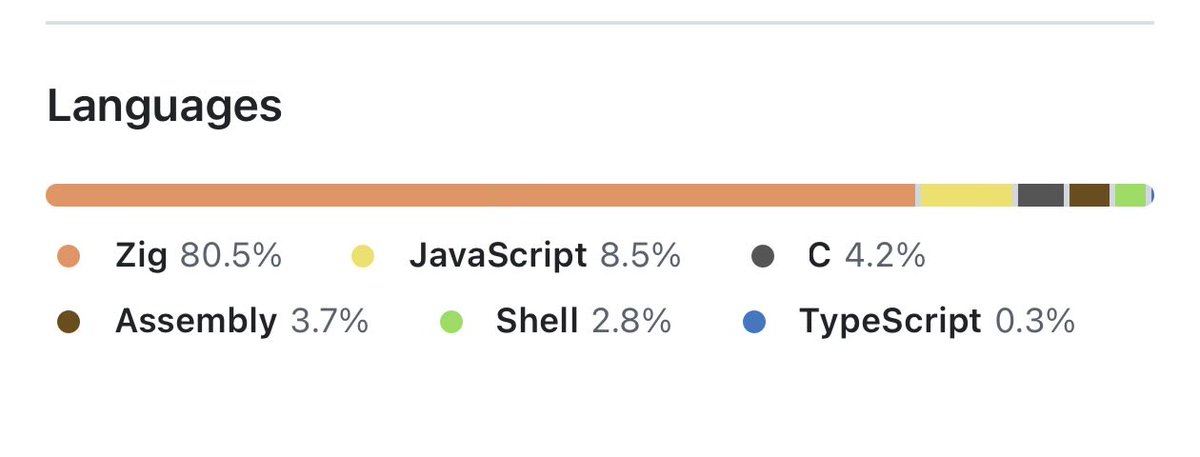 Dmitriy Kovalenko tweet media