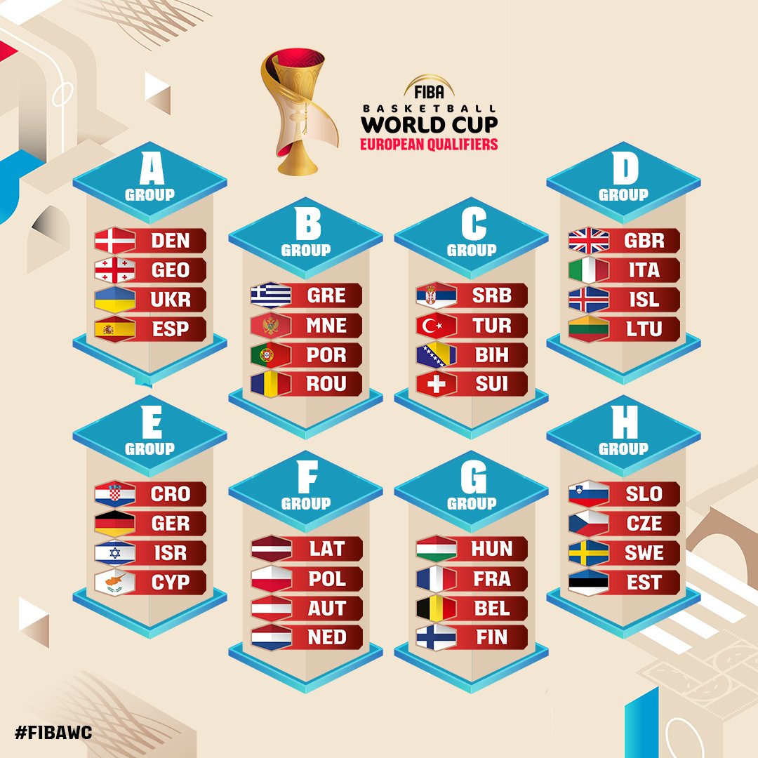 Ready to #StepItUp this Wednesday 🔥

#FIBAWC Qualifiers are coming. Who are you rooting for? 👀