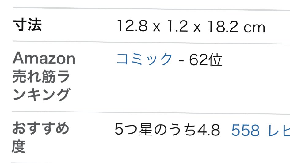 この三連休中に #僕のいけずな婚約者 1巻がAmazonのランキング入りしていたみたいです！🎉🎉🎉やったー！