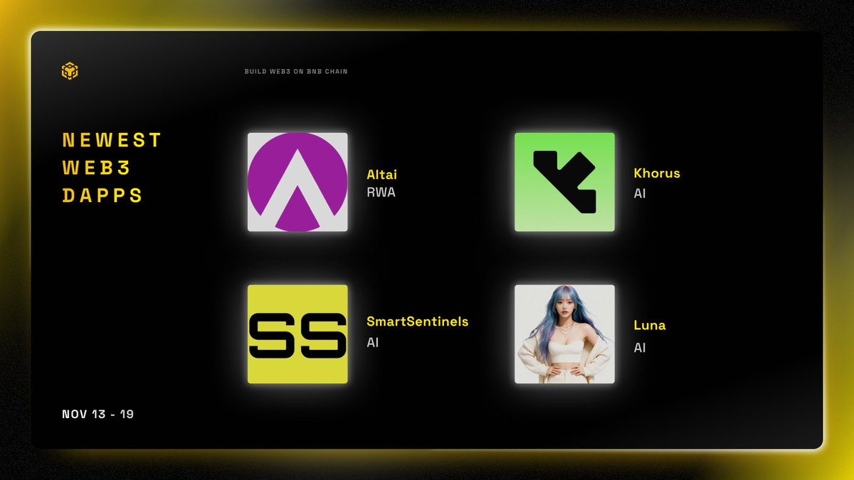 BNB Chain tweet media