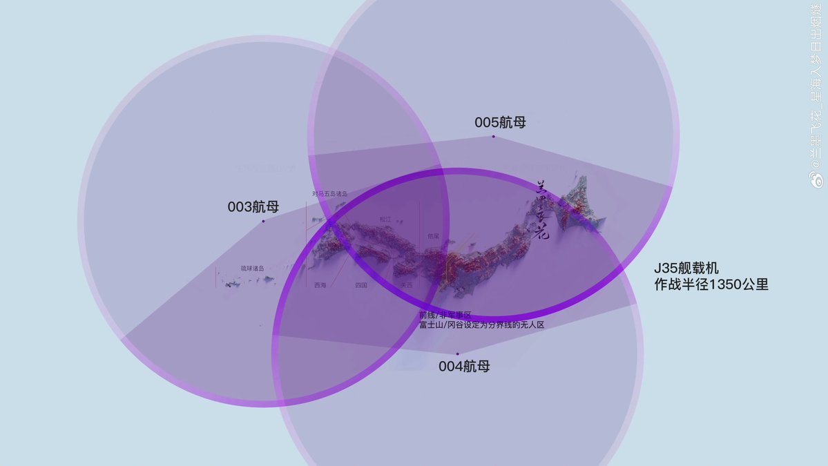 zhao_dashuai's tweet image. 1350km combat radius of J-35 when launched from Chinese aircraft carriers.

Japan being a thin narrow archipelago, it has zero strategic depth. Long range air-to-air missile can be shot from one end of the island to the other end.

Hence why whenever Japan loses control of the…