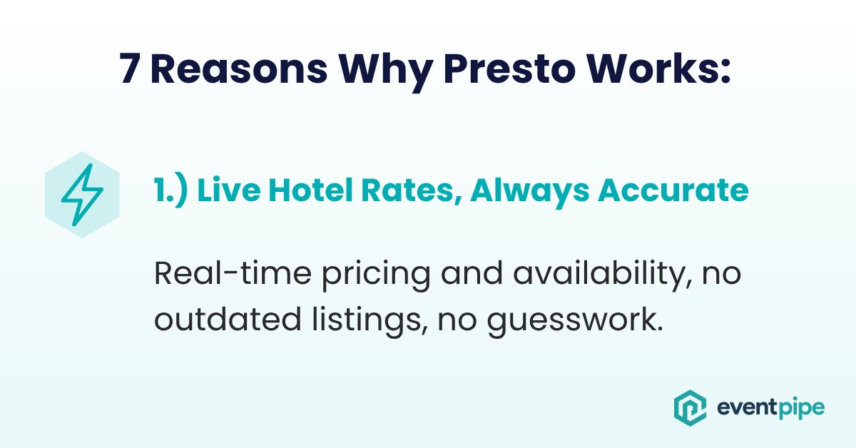 GetEventPipe's tweet image. Kicking off a brand new series: 7 Reasons Why Presto Works 🏨

Reason 1: Live Hotel Rates, Always Accurate

No outdated listings. No guessing. Just real-time pricing and availability that helps your team book smarter, faster. 

Stay tuned for the rest of the series!