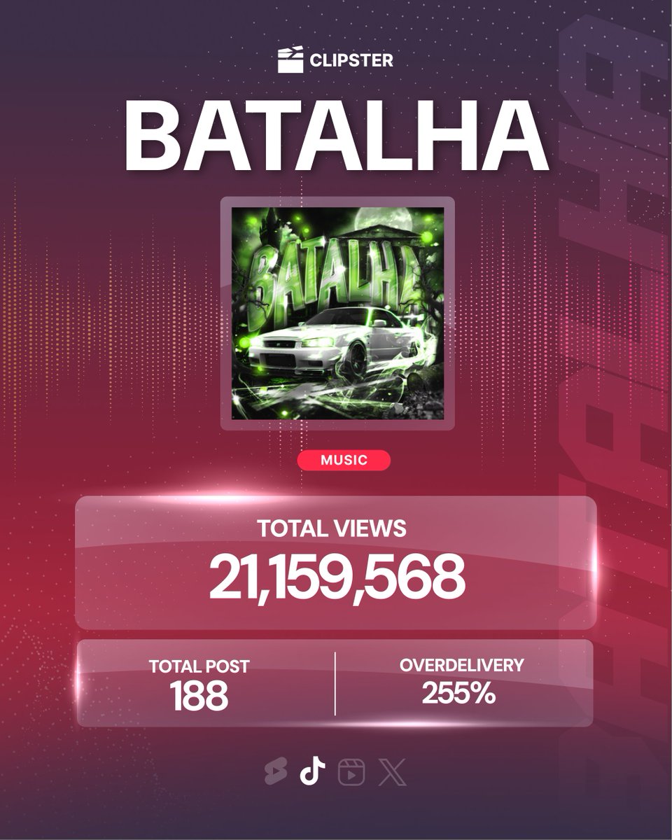 Clipster - Clip, Post, Earn 🎬 tweet media