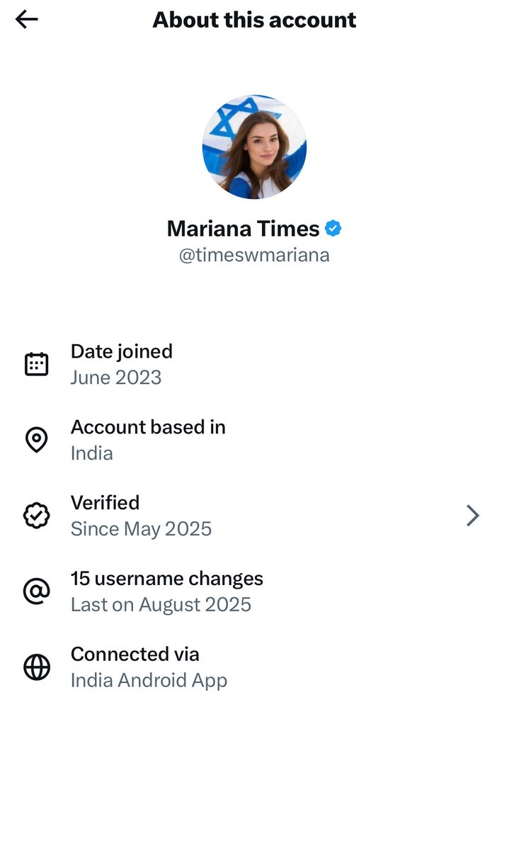 <a href="/timeswmariana/">Mariana Times</a> we lub Israeli wemen berry much sarr