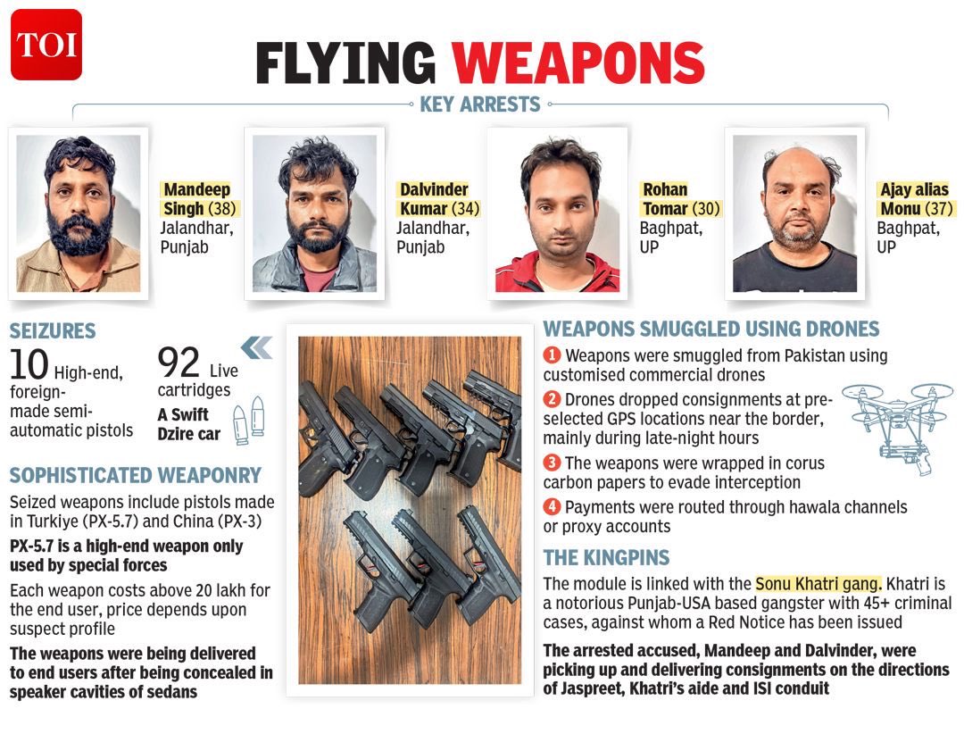 Junaid_Mattu's tweet image. At least 4 homes - two in UP and two in Punjab - are about to be blown up to send a strong message against the Pakistan backed terror eco-system.

Right?