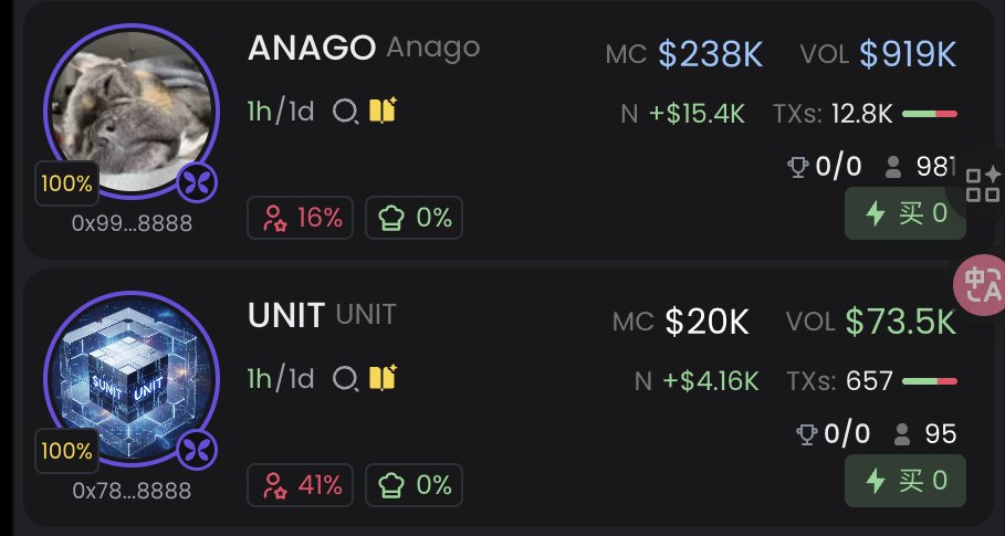 Cowboy🔶BNB tweet media