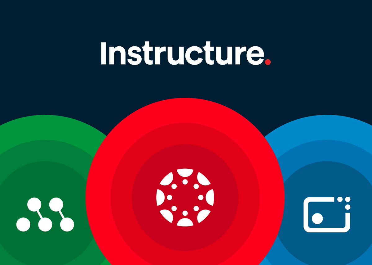 Compass Tech Summit tweet media