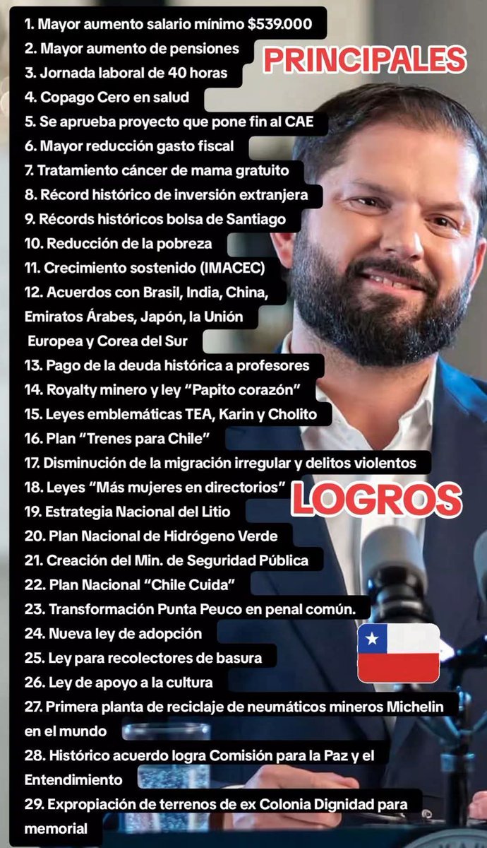 Agus_CGomez's tweet photo. @Iherreraa Ignorante! o apoyas que eliminen todo ésto! Republicanos votó en contra de todas estas políticas públicas y/o leyes! 
2+2 🤷🏽‍♂️
👇🏽👇🏽👇🏽 https://t.co/tjkYNC53SC