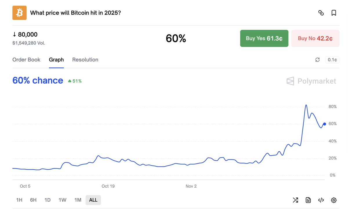 Steve Hanke tweet media
