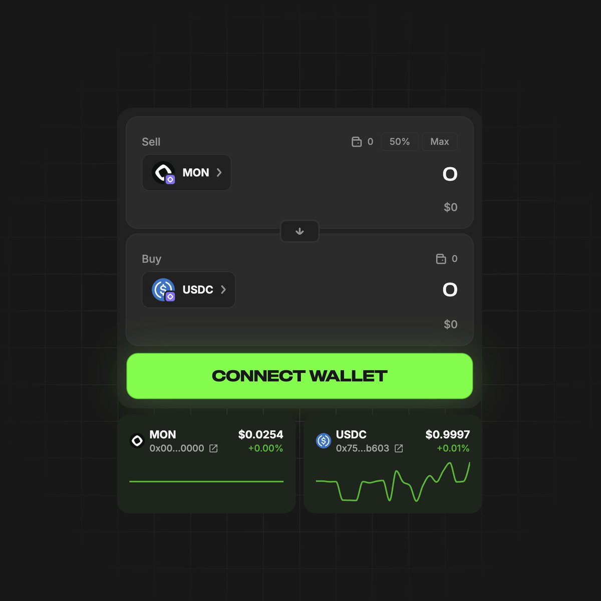 BOBBYBIGYIELD's tweet image. You can now swap or bridge any Monad coin on Project X.