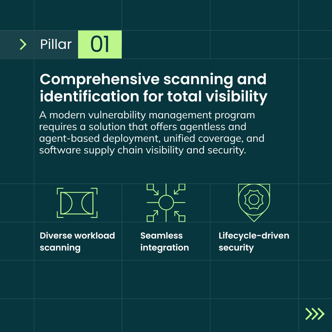 sysdig's tweet image. The key to securing complex cloud architectures? Start with a blueprint. 📐

💡 Our new VM Blueprint will help you align visibility, prioritization &amp;amp; remediation the right way.

Think your org is prepared for modern cloud risks? Take the self-assessment 👉 okt.to/MP5CVX