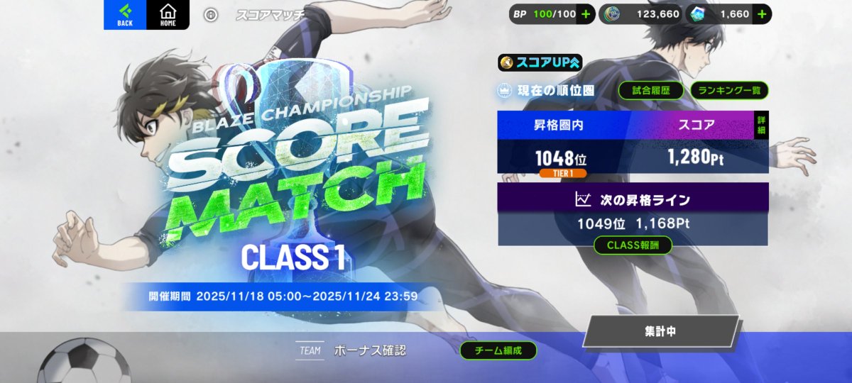 なぜかちょっと増えてるね