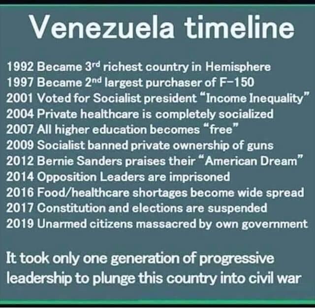 s_ardiel's tweet image. 20 years to 3rd richest to poverty....
This is Liberals socialism...
This is the way for WEF/MARXIST/LIBERALS to poverty...