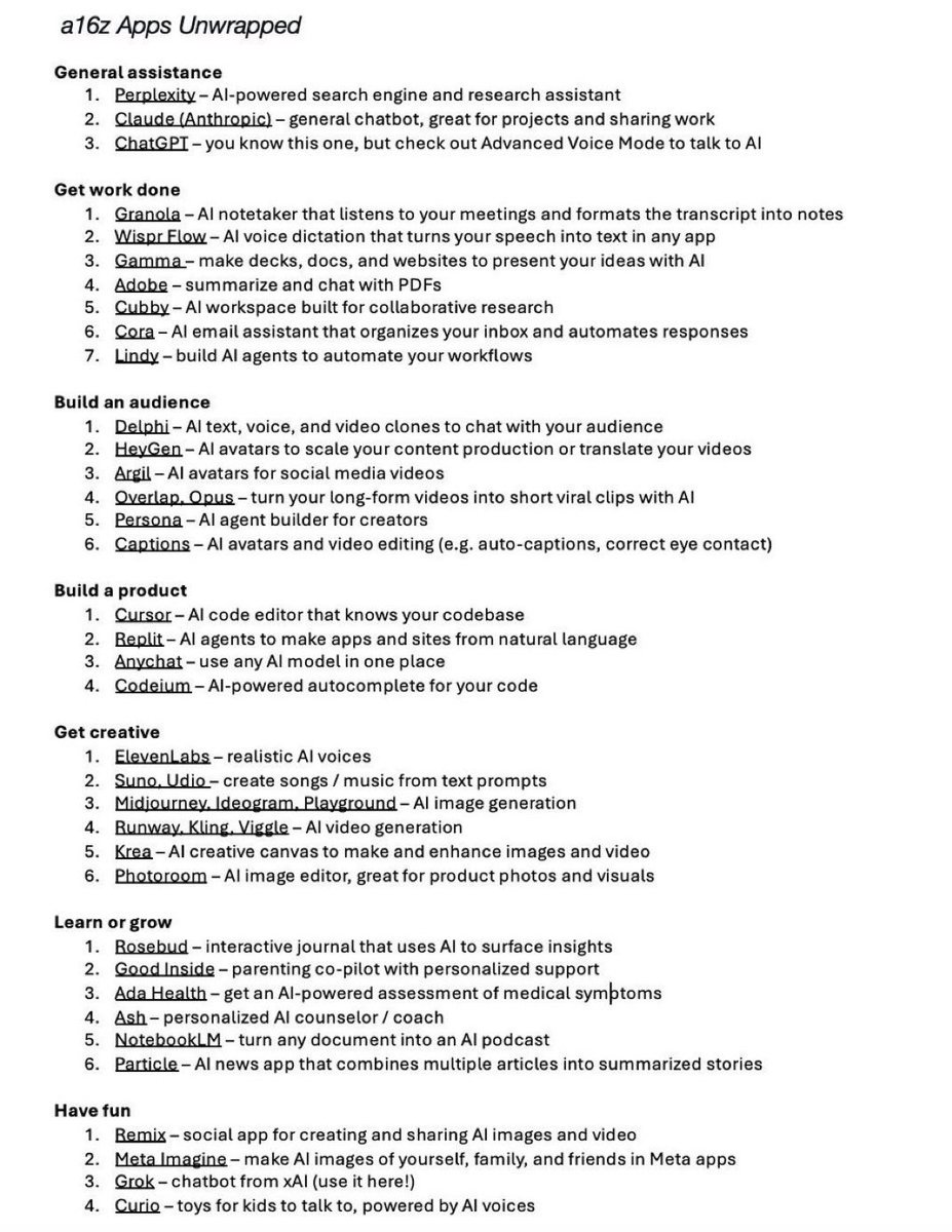 BpCollectionArt's tweet image. This is the most accurate description of each AGI and how to use them.