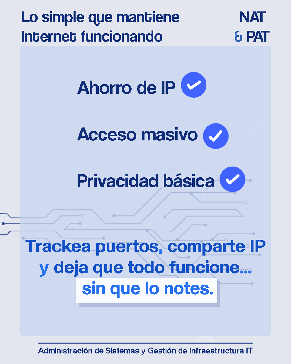 ComunidadIT_UNS's tweet image. 🌐 Resumen final

✔ NAT comparte IP
✔ PAT diferencia conexiones por puertos
✔ Ahorran IPv4
✔ Dan privacidad básica

🌍 Sin ellos, Internet hoy no sería posible.

#Internet #ITCommunity #NetworkingPro #SysadminTips