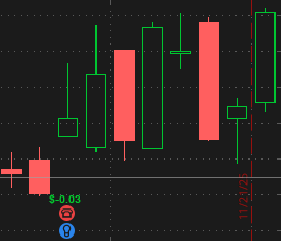 Cody 🇺🇸 tweet media