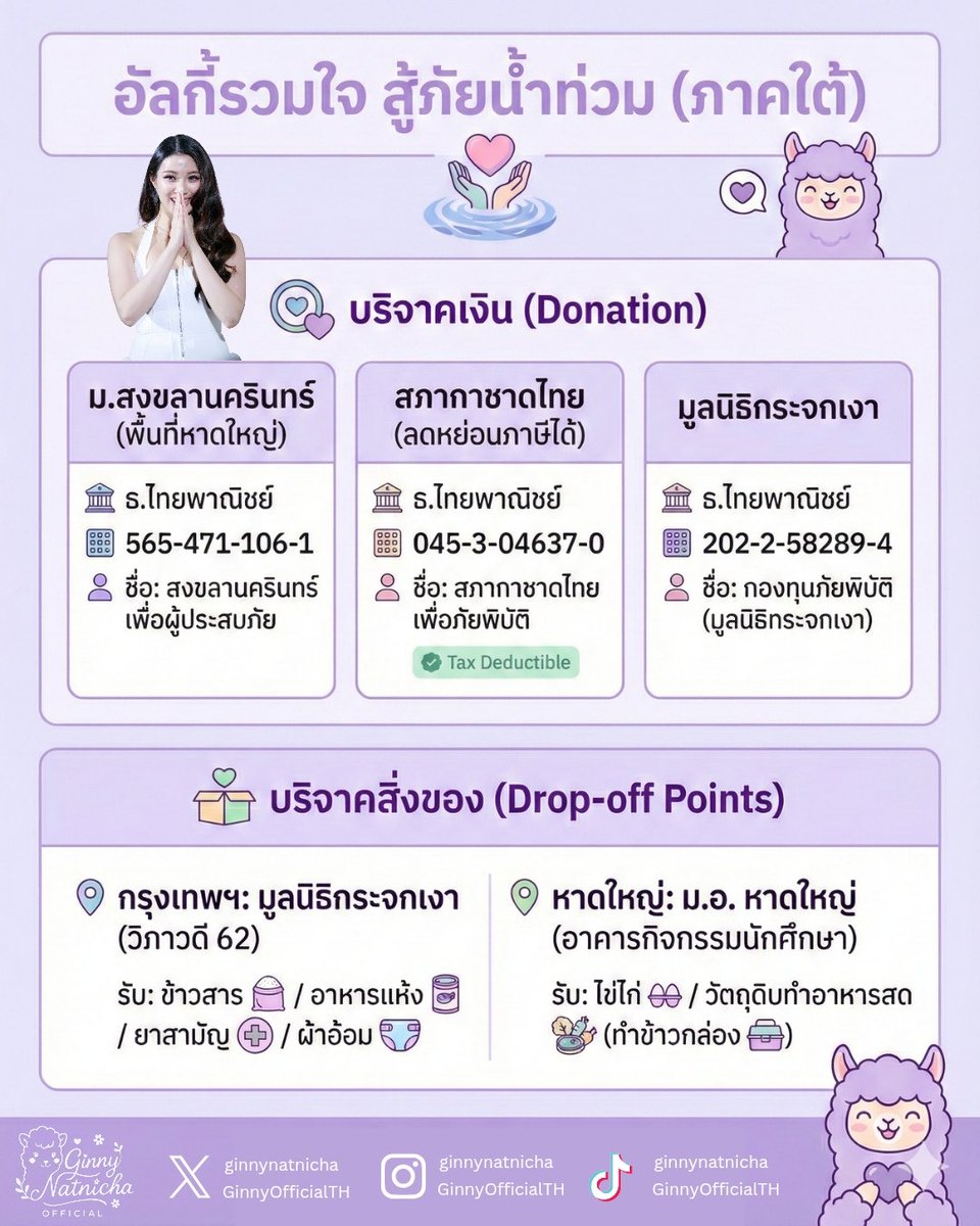GinnyOfficialTH's tweet photo. ชาวอัลกี้ ขอร่วมส่งกำลังใจให้พี่น้องชาวภาคใต้ และเจ้าหน้าที่ทุกภาคส่วน ขอให้ทุกคนปลอดภัย และผ่านพ้นวิกฤตินี้ไปด้วยกันนะคะ 

#น้ำท่วมหาดใหญ่ #น้ำท่วมภาคใต้ https://t.co/0pfMEvuuOe