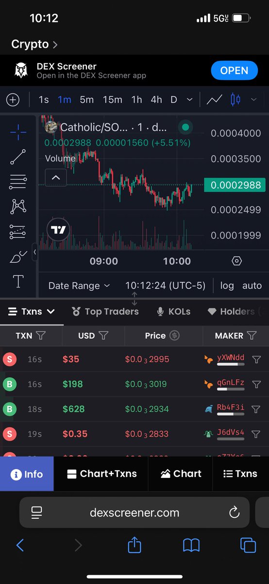 butterpasta tweet media