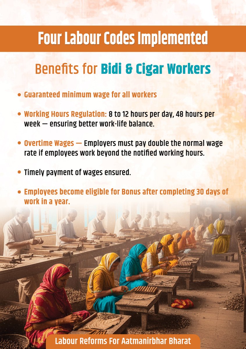 NewMngPort's tweet image. Labour Reforms in action: Securing better work-life balance and financial stability for Bidi &amp;amp; Cigar industry employees, including timely wages and mandatory overtime.

#labourreforms
#labourlaw