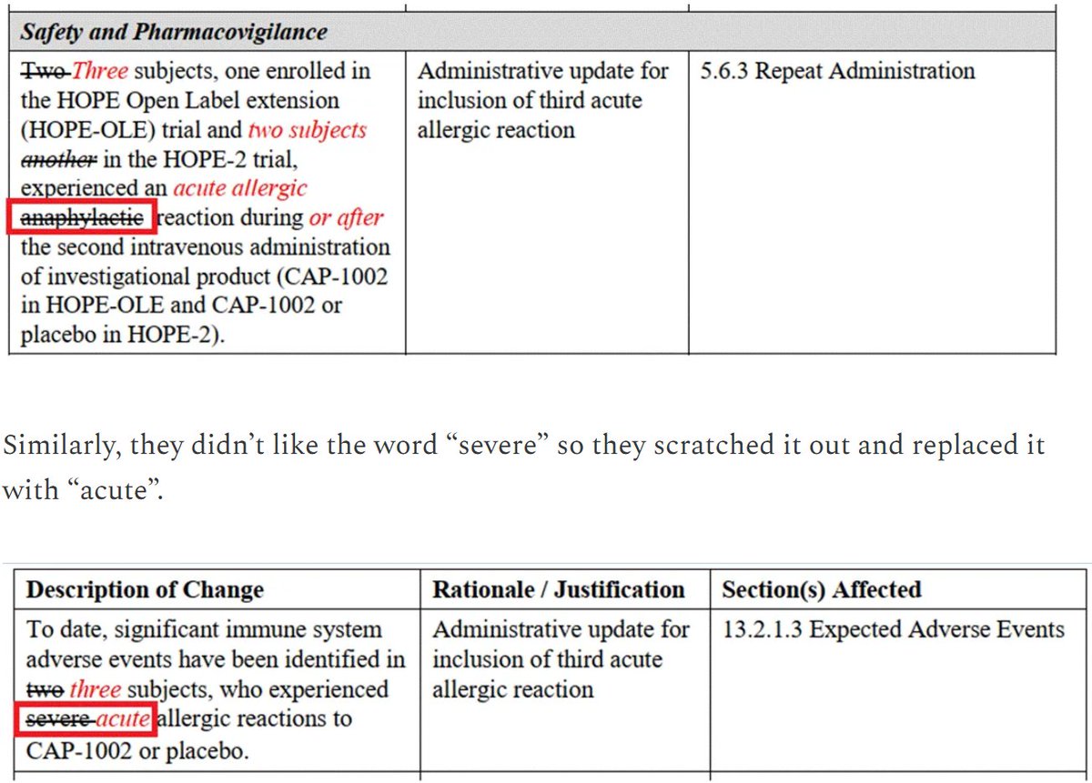 anthonystaj's tweet image. the HOPE-2 trial was mostly the result of a baseline imbalance. but beyond this lack of efficacy, there is a strikingly high safety risk and attempts to mask it from Capricor
