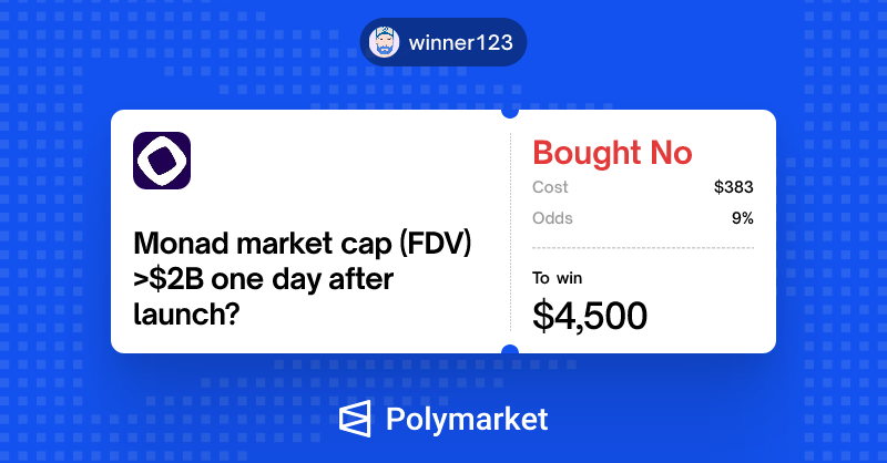 How will I do? <a href="/Polymarket/">Polymarket</a> <a href="/monad/">Monad</a> 

I think this might turn out to be a good quick 2-3x